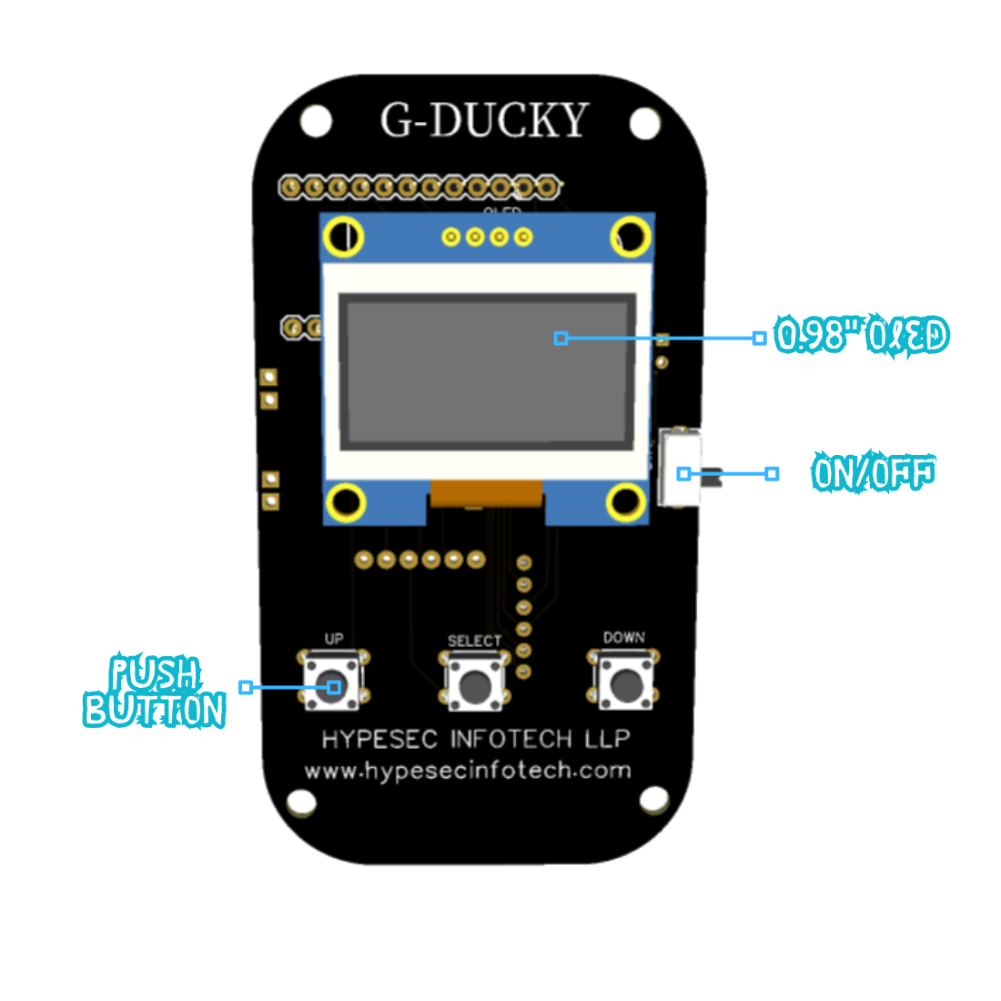 A macintosh on a yellow background.